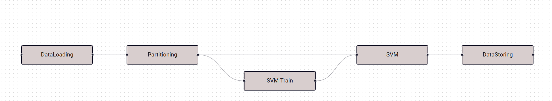 Abstract plan diagram